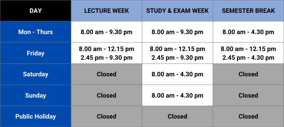 Circulation.Counter.Services.2025